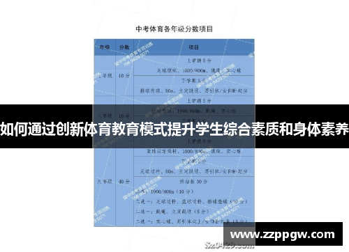 如何通过创新体育教育模式提升学生综合素质和身体素养