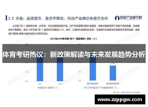 体育考研热议：新政策解读与未来发展趋势分析